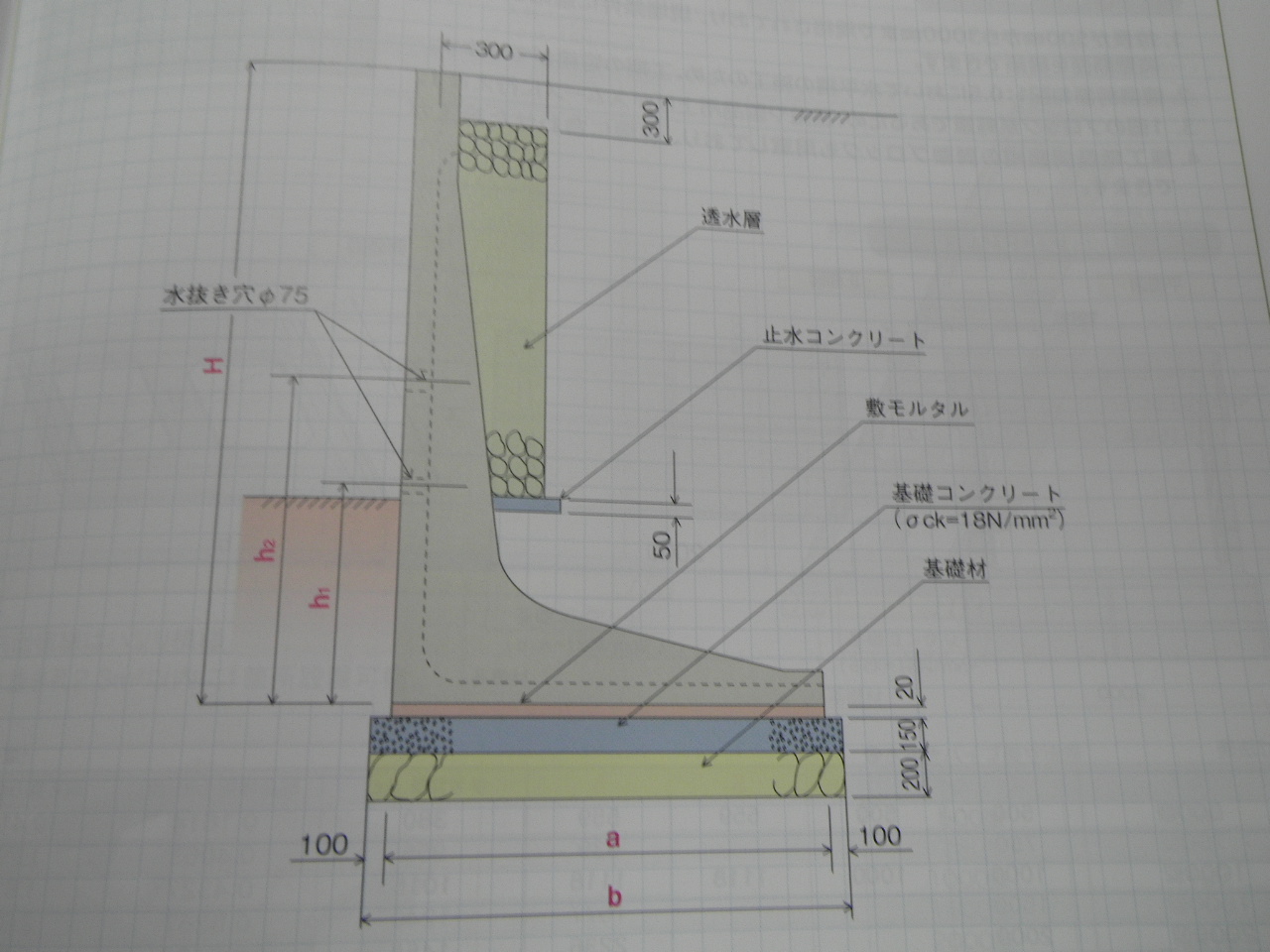 Ｌ型擁壁について詳しく解説 | 鹿児島工事発注ドットコム